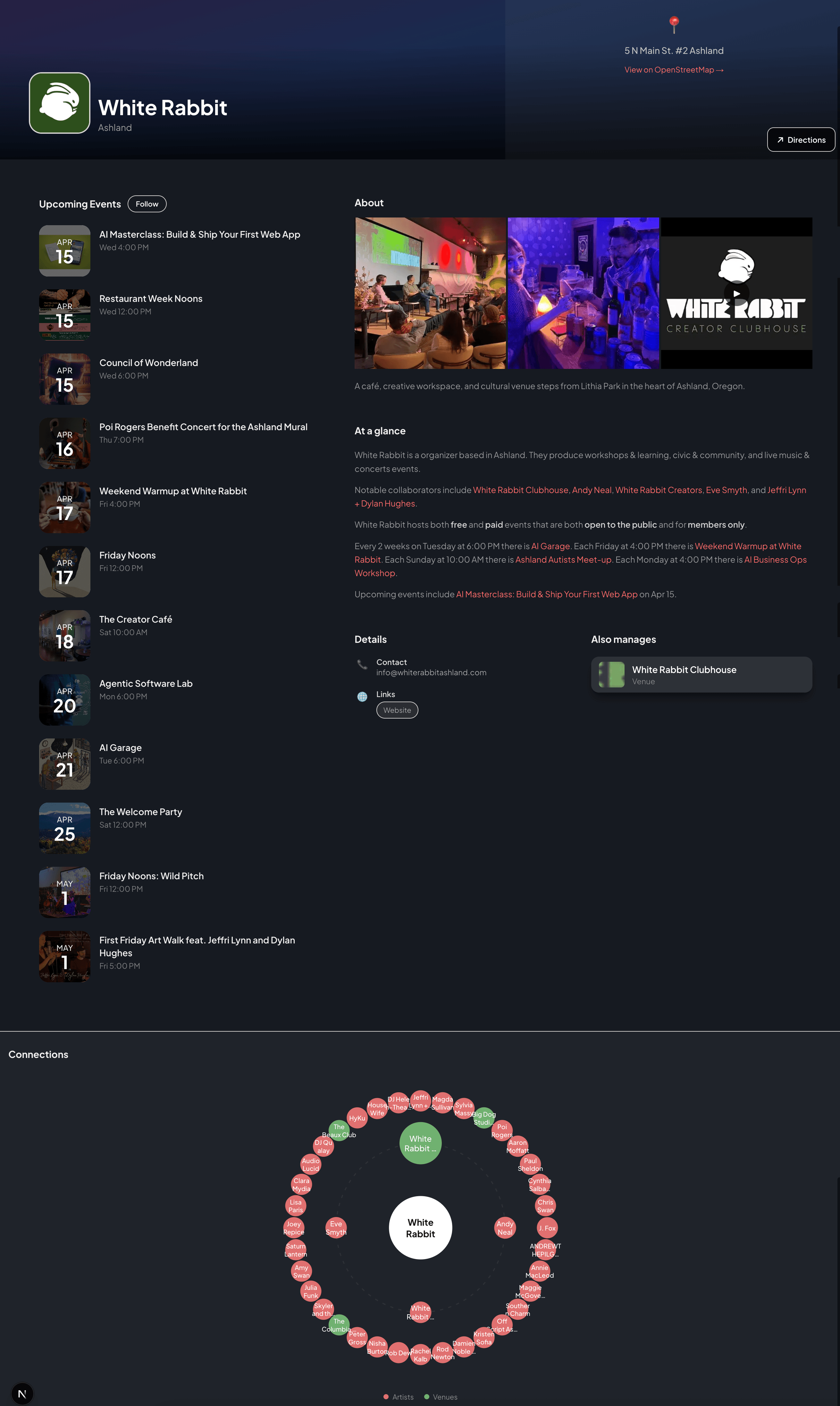 Storytown venue profile page for White Rabbit, Ashland