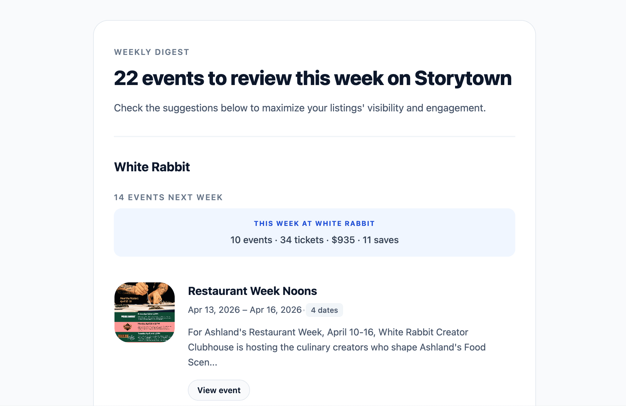 Rova weekly digest email with audience intelligence